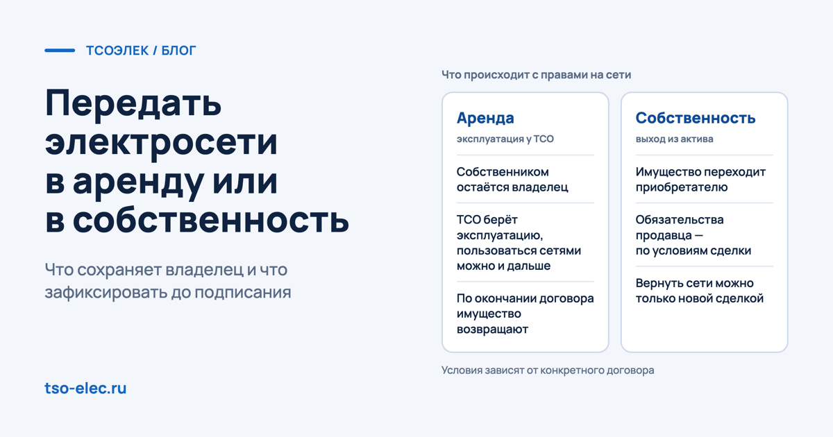 Аренда и передача электросетей в собственность: что происходит с правами владельца в каждой модели